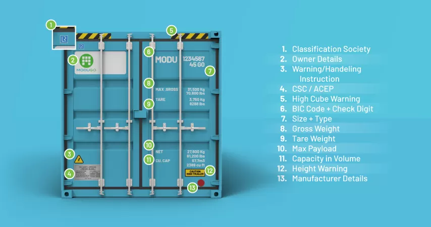 KÝ HIỆU VÀ THÔNG SỐ TRÊN CONTAINER CÓ Ý NGHĨA GÌ?